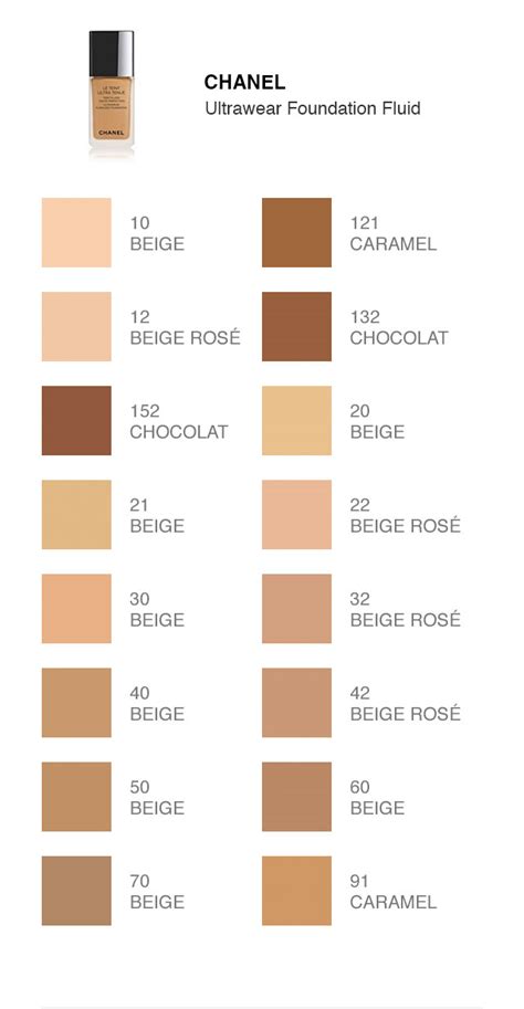 chanel makeup foundation price|chanel foundation color shade chart.